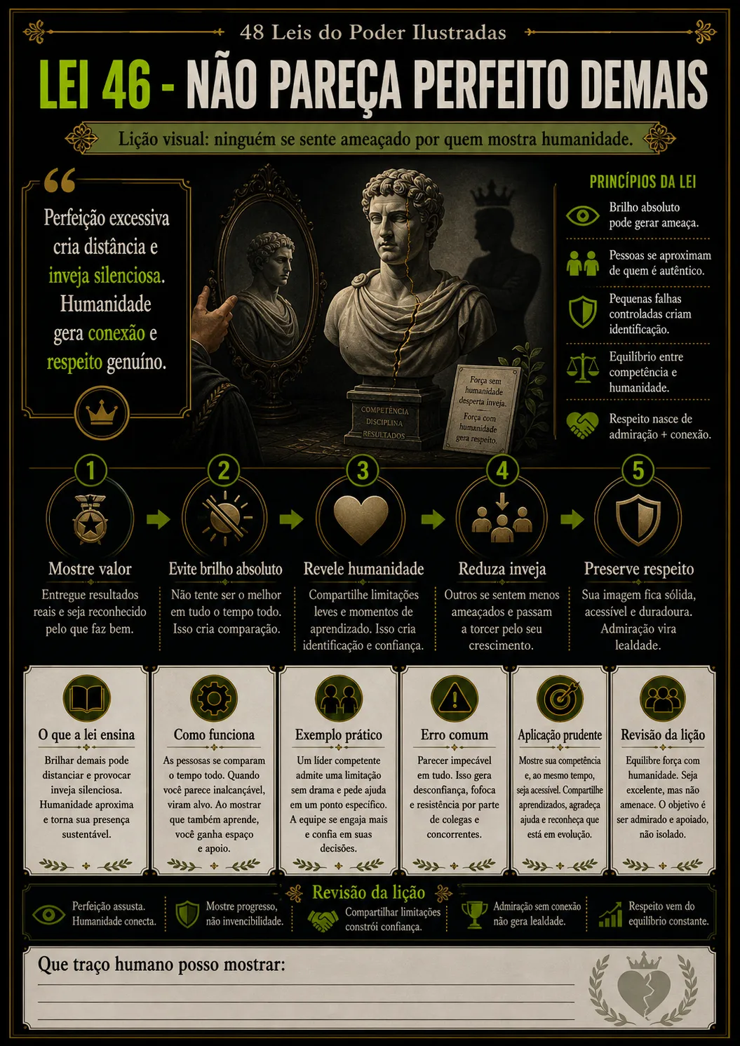 Prévia 1 do 48 Leis do Poder Ilustradas