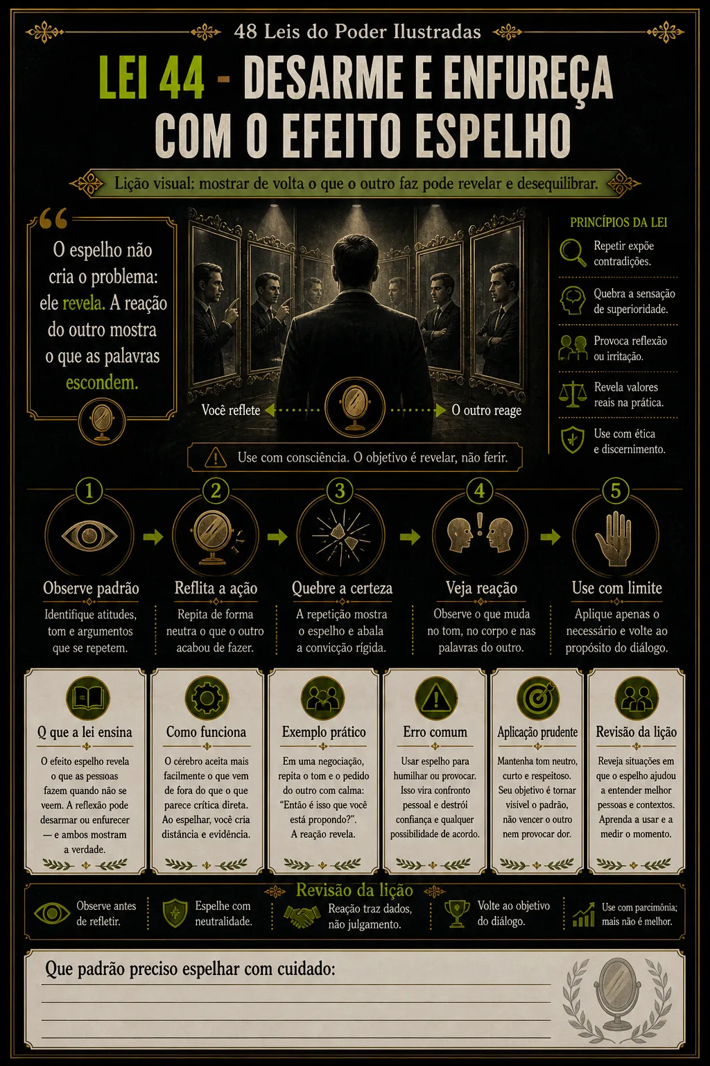 Prévia 6 do 48 Leis do Poder Ilustradas